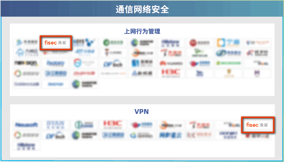 《全景图》豪门国际信息上榜领域