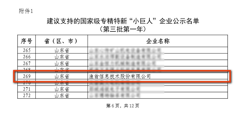 豪门国际信息荣升为国家重点专精特新小巨人企业